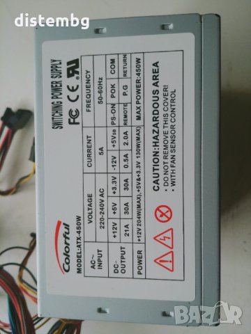 Компютърно захранване ATX Colorful ATX-450W