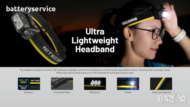 Челник Nitecore NU45, снимка 7 - Къмпинг осветление - 47714535