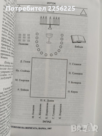 Учителя във Варна, снимка 6 - Художествена литература - 54004337