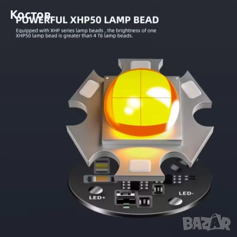 LED Фенери Li-ion 18350, 18650, снимка 5 - Къмпинг осветление - 52787846