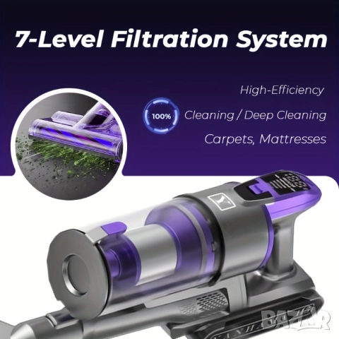 Безжична Вертикална Прахосмукачка - Yanhama H5 650W 75000Pa, 4-в-1 с 60 Мин Работа, LED!, снимка 2 - Прахосмукачки - 51500108