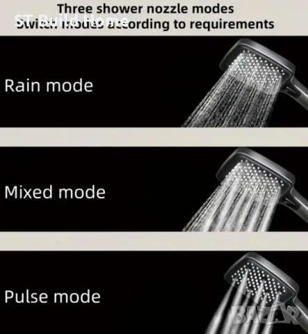 Душ Панел "PIANO AMBIENT" , снимка 8 - Душове - 51208244