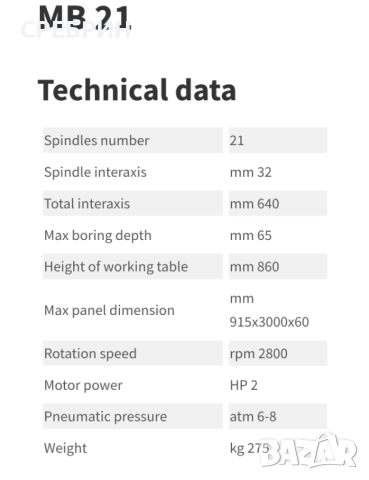 Чисто нова италианска многошпинделна с 21 свредела, FAHD, снимка 4 - Други машини и части - 52299882