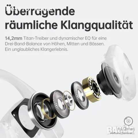  Bluetooth слушалки с отворено ухо NEUNVOX, снимка 2 - Bluetooth слушалки - 50035158