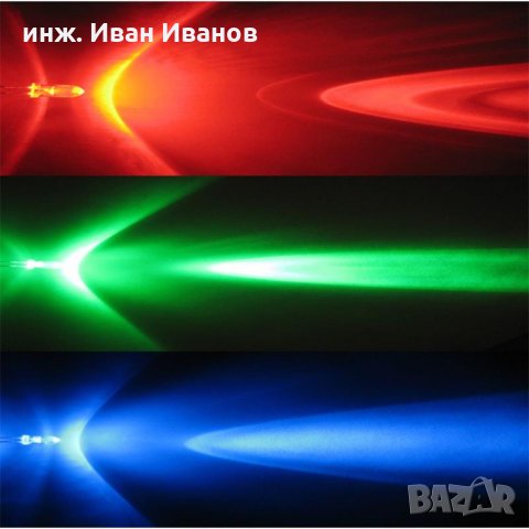 Много ярки 5мм прозрачни зелени светодиоди 520-525nm нано метра, снимка 3 - Друга електроника - 31414006