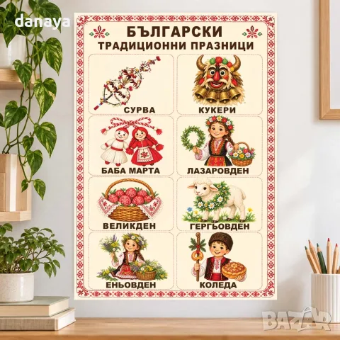 7148 Образователно табло Български традиционни празници, А3 формат