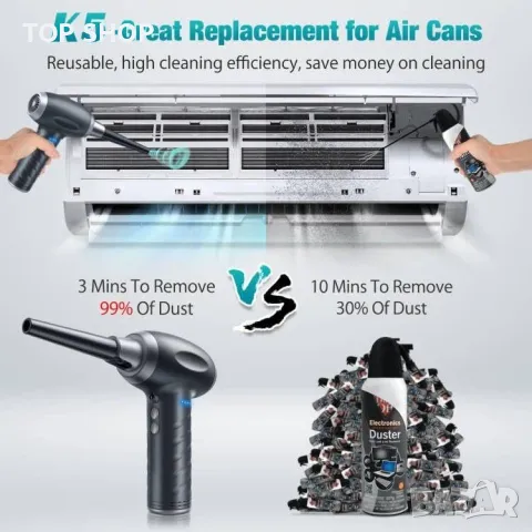 Прахосмукачка със сгъстен въздух KACNON K5,2500 mAh,LED светлина и 4 индикатора, снимка 2 - Друга електроника - 49157136