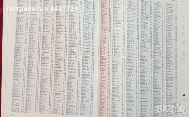 Голям атлас на света / Rand McNally Today's World, снимка 8 - Енциклопедии, справочници - 47401464
