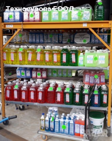 Зимна течност за чистачки