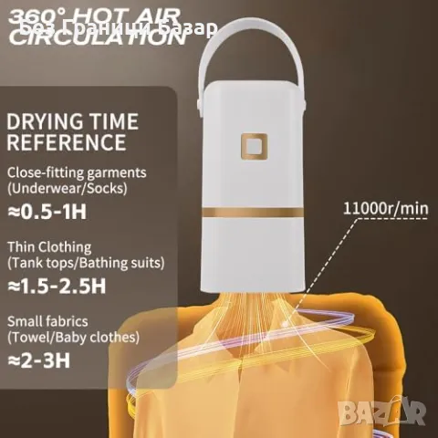 Нова Портативна сушилня за дрехи с горещ въздух, 11 000 об/мин за дом път, снимка 2 - Други стоки за дома - 50286941
