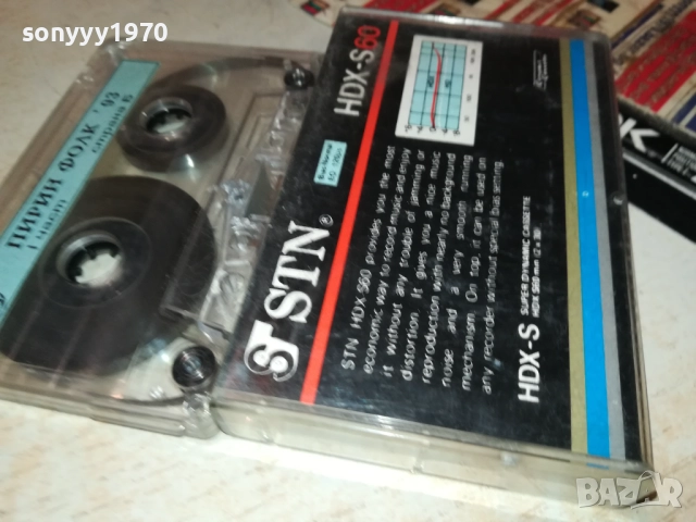 ПИРИН ФОЛК ПО ЛОГО-ЗАПИС ЧАЛГА 2811251656, снимка 4 - Аудио касети - 52576132