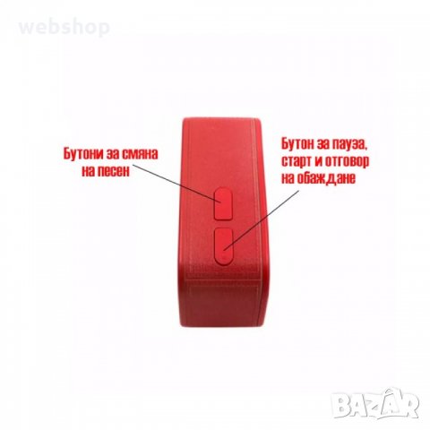 БЕЗЖИЧНА BLUETOOTH КОЛОНКА MEGABASS SK-ONE N13, снимка 7 - Bluetooth тонколони - 35576747