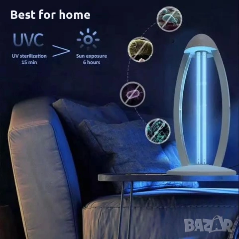 Професионална UV-C Озонаторна лампа ALTAVOLA DESIGN – Стерилизация и Дезинфекция, снимка 7 - Други - 53088596