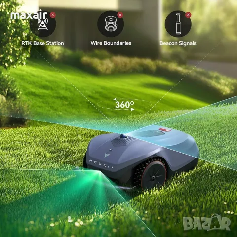 Робот косачка без ограничителен кабел HOOKII Neomow X Pro * Безплатна доставка * Гаранция 2 години, снимка 4 - Градинска техника - 49968250
