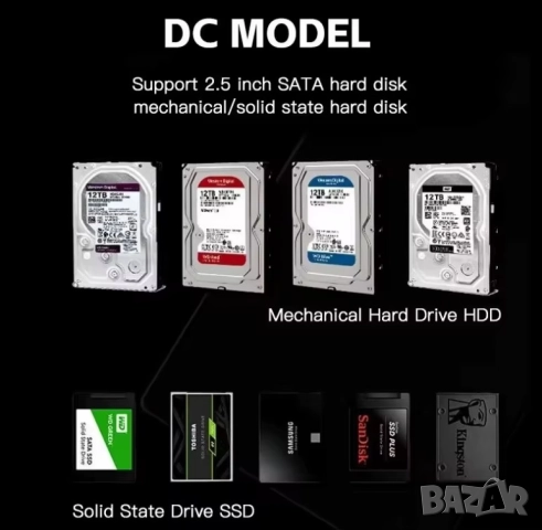 SATA към USB, USB 3.0, HDD, SSD, хард диск, конектор, кабел, свързване с лаптоп, компютър, телевизор, снимка 5 - Друга електроника - 51488412
