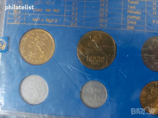 Финландия 1984 - Комплектен сет , 6 монети, снимка 3 - Нумизматика и бонистика - 37791484