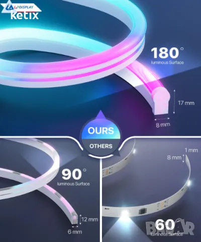 LPDISPLAY Интелигентна неонова LED светлинна лента 3m, снимка 2 - Лед осветление - 48500621