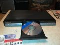 SAMSUNG DVD-P171 DVD PLAYER-ВНОС FRANCE 2912211919, снимка 4