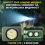 Мощен мини прожектор YEMAO 3000 лумена 7 LED Диода UV ултравиолетова RGB странична светлина, снимка 3