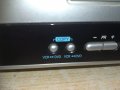 seg hifi video/dvd recorder 1503210924, снимка 8