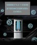 Мини АНТИВИРУСНА UV-C + Озон Лампа - Разпродажба със 70% Намаление, снимка 8
