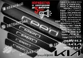 ПРАГОВЕ карбон KIA NIRO фолио стикери kipni, снимка 6