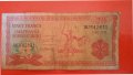 Банкнота 20 франка Бурунди 1979г.