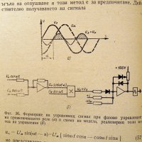 Асинхринно електрозадвижване с тиристорни комутатори. Техника-1972г., снимка 6 - Специализирана литература - 34453058