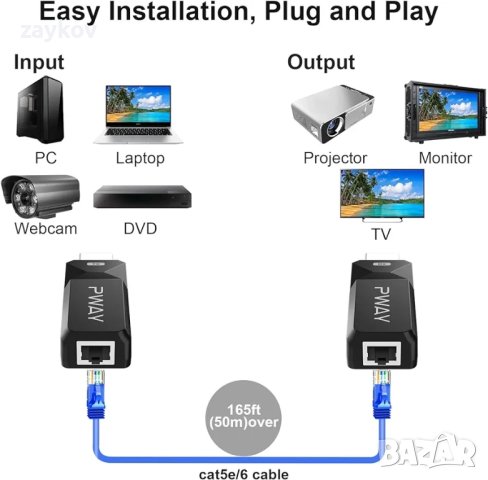  HDMI Extension Adapter 165ft/50m 1080p Over Cat5 Cat6 Audio, снимка 4 - Друга електроника - 44263515