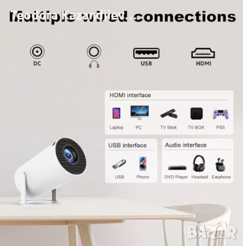Преносим мини проектор,Android 11,HDMI връзка,USB,AV, Audio jack3.5mm,ротация на 180 градуса, снимка 5 - Друга електроника - 51764496
