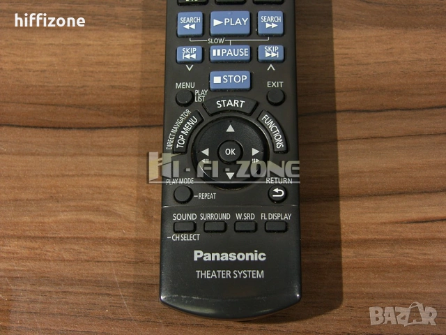 Дистанционно Panasonic theater system , снимка 4 - Други - 54282683