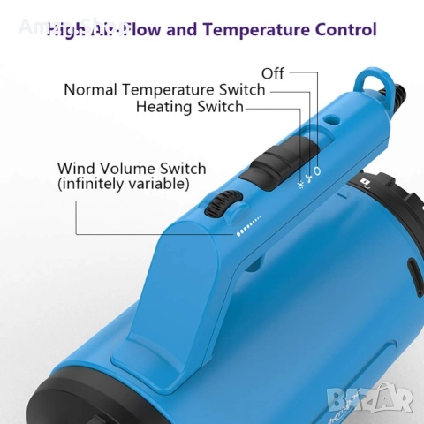 Професионален сешоар сушилня за кучета домашни любимци сешоар за куче, снимка 4 - За кучета - 51724658