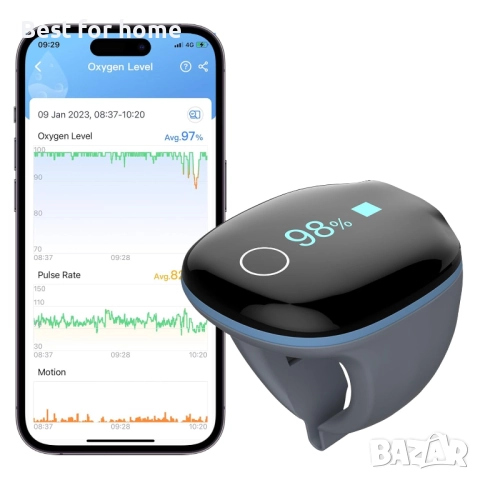 Wellue O2 пръстен -кислороден монитор с вибрационно напомняне - Bluetooth