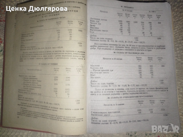 Единен сборник рецепти за заведенията за обществено хранене + подарък, снимка 5 - Енциклопедии, справочници - 51886566