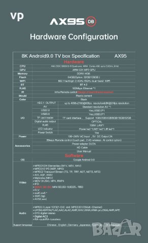 ТВ Бокс AX95DB 128GB мощен процесор Dolby Atmos Аmlogic Х3-B, Android TV с Ugoos DTS HD, Hi-Fi 4К 8K, снимка 13 - Плейъри, домашно кино, прожектори - 30975236