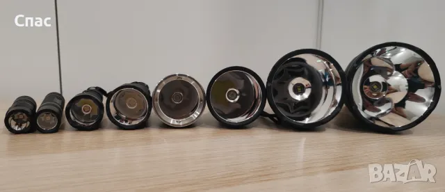 Челник Convoy H3, снимка 5 - Къмпинг осветление - 50427084