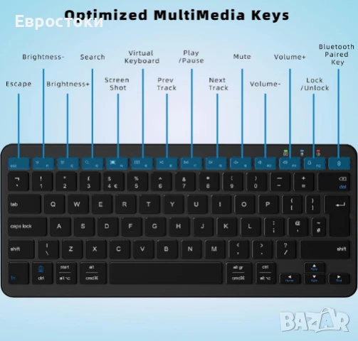 Безжична клавиатура Qulose, акумулаторна мини клавиатура Bluetooth, медийни клавиши, снимка 3 - Клавиатури и мишки - 50583686