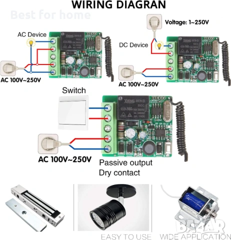 DieseRC Безжично дистанционно управление , снимка 6 - Друга електроника - 53095524