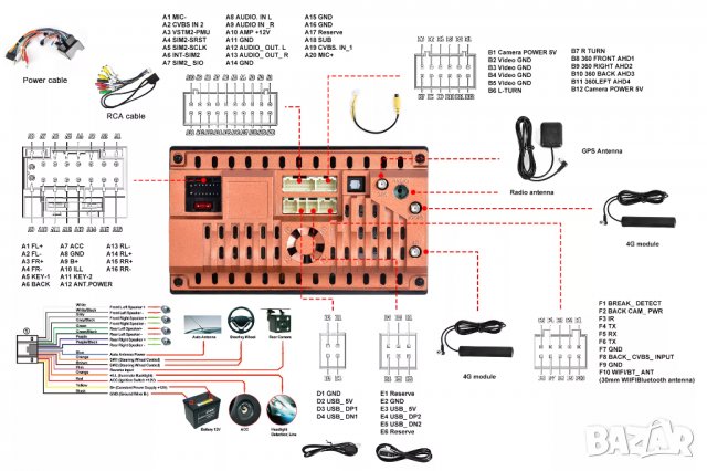 Мултимедия за FORD Focus, Android, Навигация, двоeн дин, FORD Galaxy, Kuga, Mondeo, S-Max, C-Max, снимка 5 - Аксесоари и консумативи - 38795566