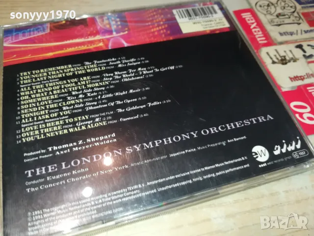 PLACIDO DOMINGO ORIGINAL CD-ВНОС GERMANY 2802251106, снимка 11 - CD дискове - 49311059