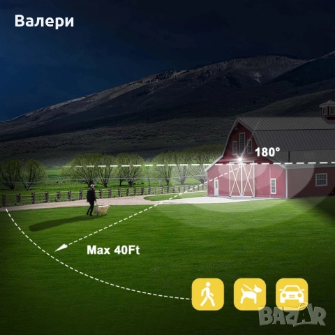 LED външна лампа със сензор за движение, снимка 13 - Външни лампи - 53198657