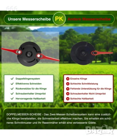 Тримерна глава с пластмасови остриета, снимка 4 - Други - 53269235