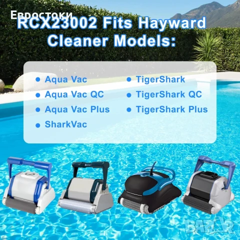 2 броя RCX23002 гумени задвижващи ремъци за прахосмукачка за басейн, резервен ремък с мек протектор , снимка 4 - Басейни и аксесоари - 50553544