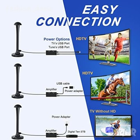 Нова Телевизионна антена на закрито с усилвател 250+ 4K 1080P HDTV , снимка 6 - Други стоки за дома - 42203425