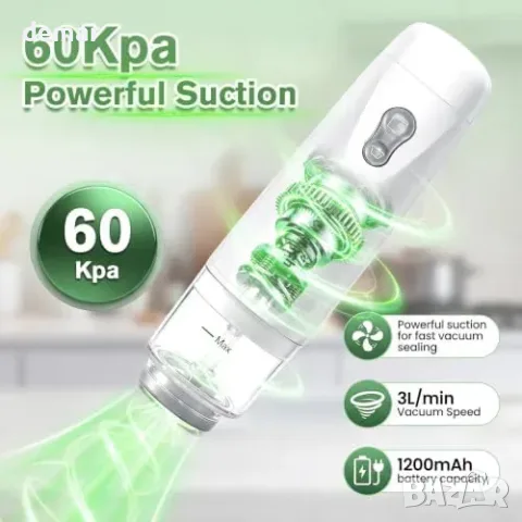 Компактен акумулаторен вакууматор 60 kPa с 5 многократни плика, снимка 2 - Други стоки за дома - 56216964