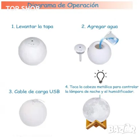 Овлажтнител -Атрактивна  лампа в реалистична 3Д форма на луната, снимка 7 - Лампи за стена - 48780267