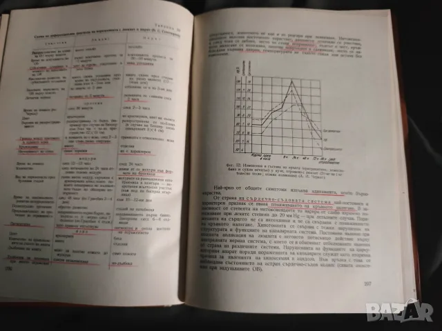 Военна токсикология . Здравко Мицов , снимка 4 - Специализирана литература - 55848994