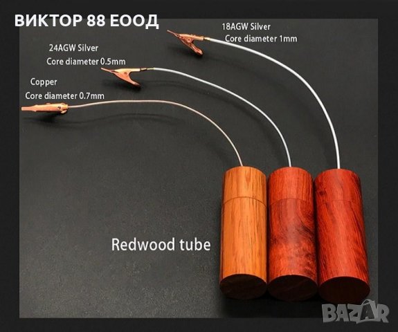 Noise Isolator - №1, снимка 2 - Други - 39136922