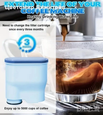 Филтър за вода AquaClean за кафе машини Philips / Saeco, снимка 4 - Кафемашини - 50534027