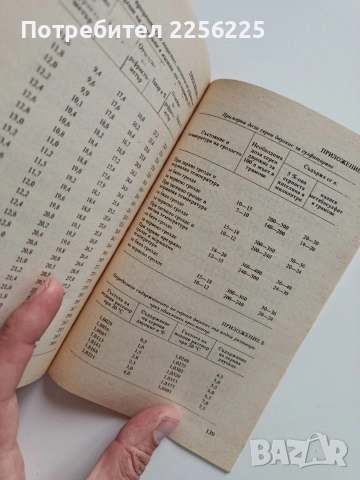 Как да си приготвим вино, снимка 4 - Специализирана литература - 52877649